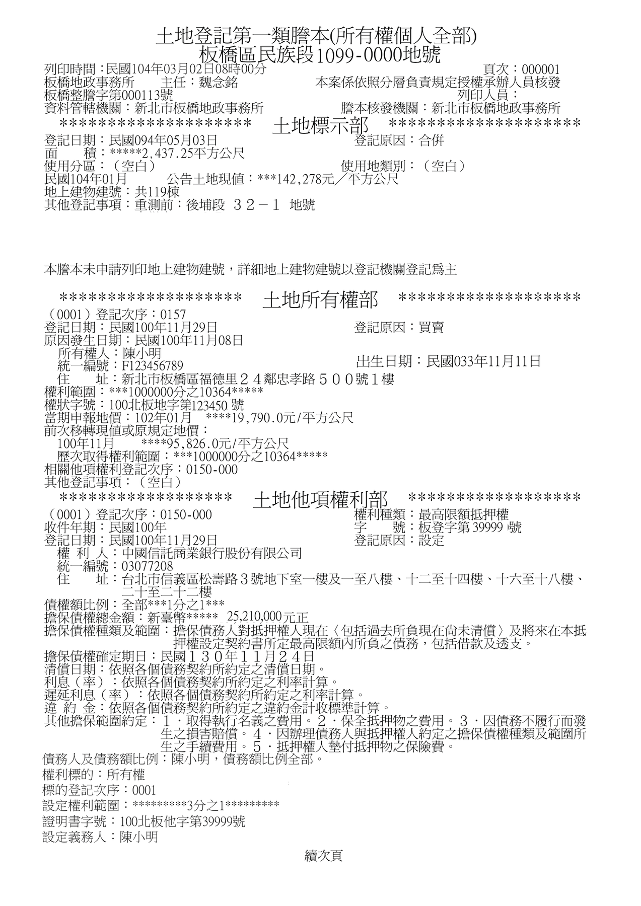 土地登記第一類謄本官方樣張第一頁，所有權人姓名、統一編號、出生日期、住址全部完整顯示，他項權利部的債務人欄也有印出來