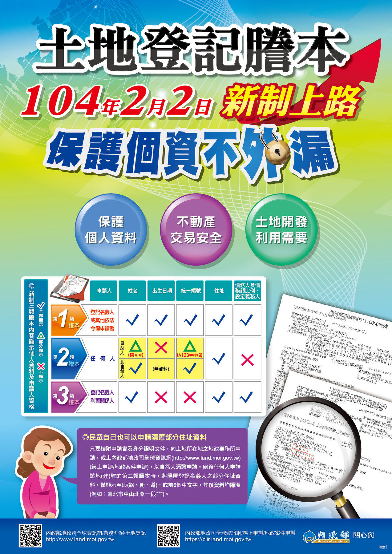 內政部官方海報，以表格列出三類謄本對姓名、出生日期、統一編號、住址、債務人及債務額比例、設定義務人六個欄位的顯示與隱匿狀態
