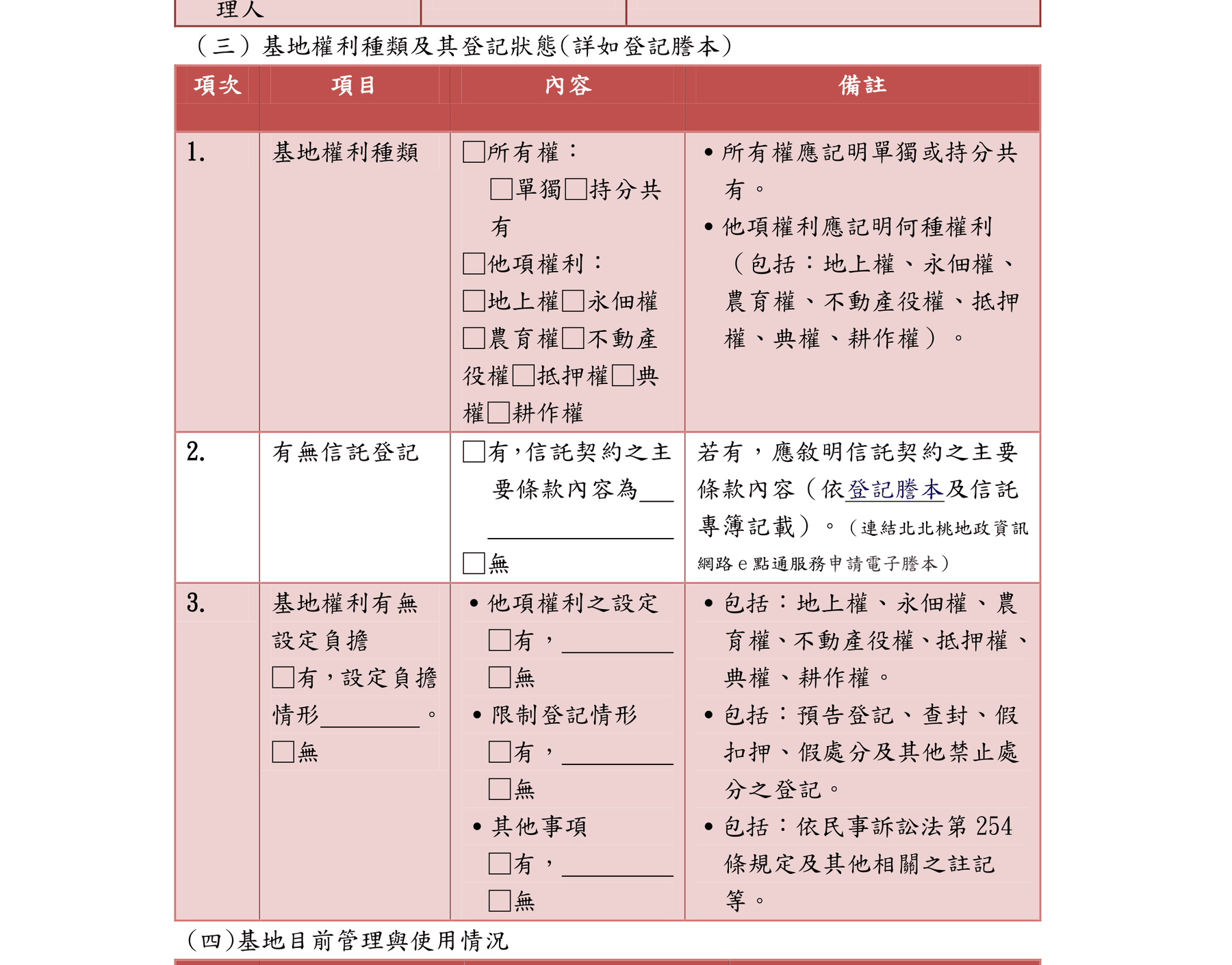 不動產說明書基地權利種類及其登記狀態表格，第三列為基地權利有無設定負擔，內容欄列出他項權利之設定、限制登記情形、其他事項三個勾選項，備註欄逐一列舉各自包含哪些登記
